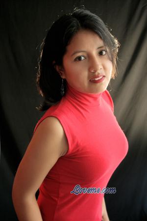 100271 - Edin Edad: 31 - Per&uacute;