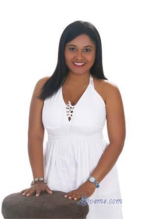 112118 - Sandra Edad: 33 - Colombia