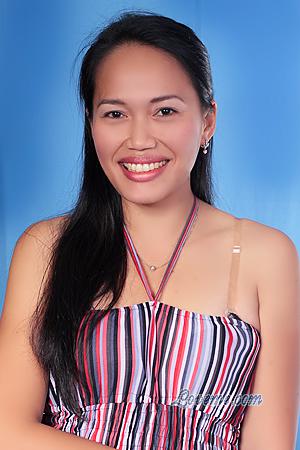 121574 - Opalyn Edad: 31 - Filipinas