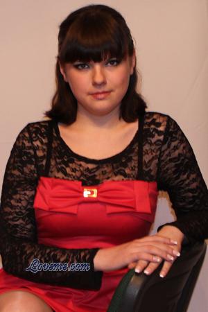 138754 - Svetlana Edad: 26 - Ucrania