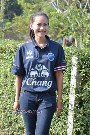 Tailandia women