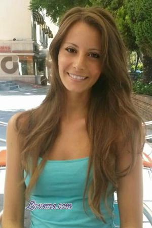 150114 - Yolanda Edad: 26 - España