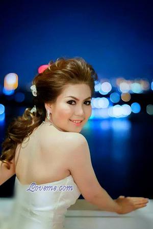 Ladies of Tailandia