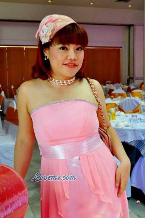 Tailandia women