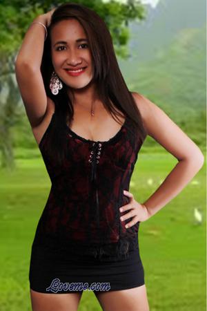 163609 - Cherry Mae Edad: 29 - Filipinas