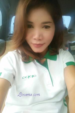 Tailandia women