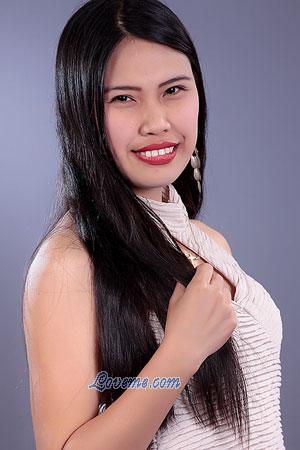 181540 - Cynthia Age: 21 - Philippines