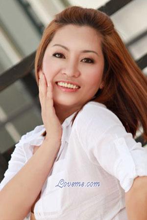 201298 - Thi Thanh Thuy Edad: 46 - Vietnam