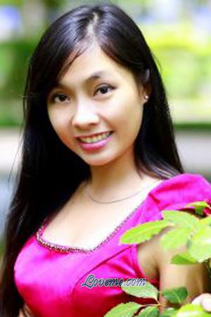 203695 - Thi Anh Thu Edad: 30 - Vietnam