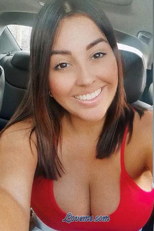 Costa Rica women