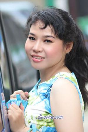 210309 - Thi Thuy Edad: 47 - Vietnam