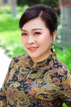 213270 - Xiaoling Edad: 58 - China