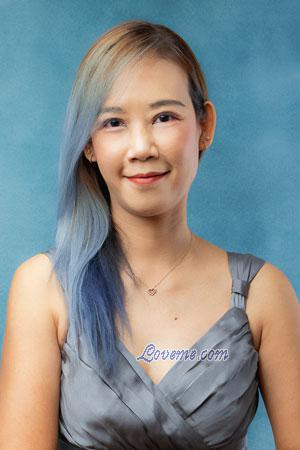 220796 - Kannikar Edad: 46 - Tailandia