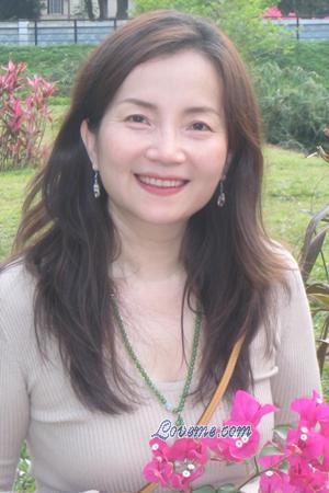 221636 - Feifei Edad: 50 - China