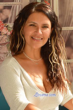 Ladies of Perú