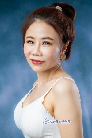 Ladies of Tailandia