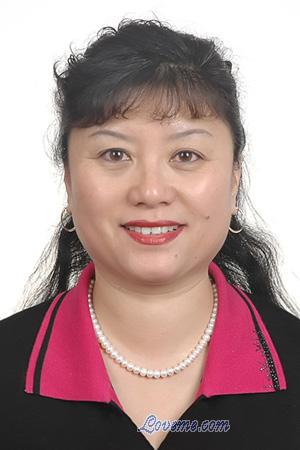 222080 - Wei Edad: 65 - China