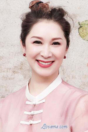 Ladies of Guangxi