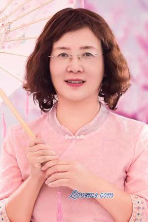 222518 - Xuhong Edad: 55 - China