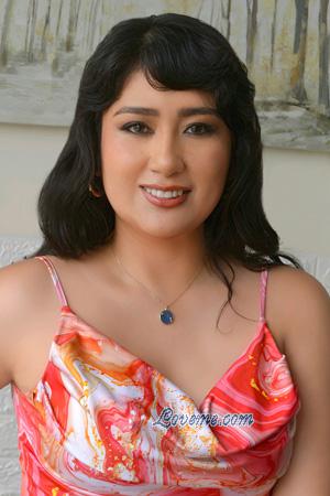 222585 - Kusy Edad: 31 - Perú