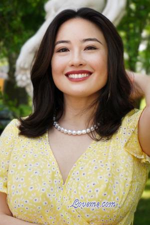 223500 - Assel Edad: 43 - Polonia