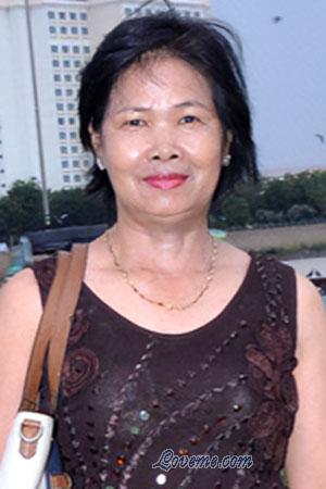 224315 - Sokunthea Edad: 27 - Cambodia