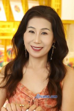 224327 - Ann Edad: 63 - China