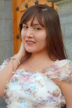 225128 - Raquel Edad: 33 - Perú