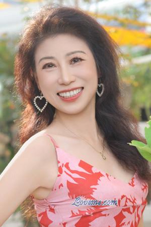 225149 - Juan Edad: 61 - China