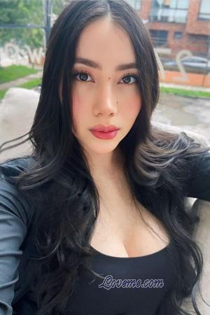 225423 - Nicol Edad: 25 - Colombia