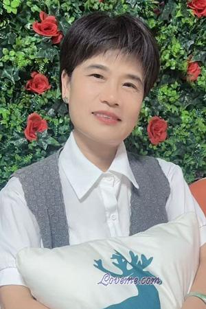 225545 - Hung Mui Edad: 56 - China