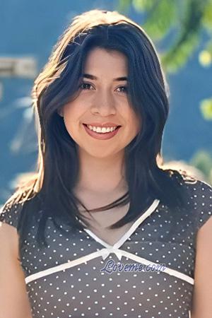 225679 - Winny Edad: 28 - Perú