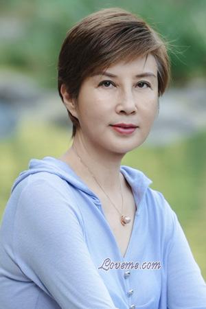 225733 - Xiuhong Edad: 60 - China