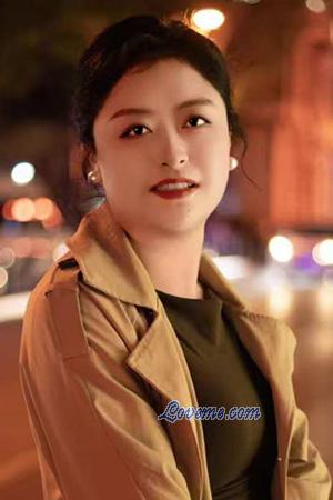 225800 - Zhuyi Edad: 34 - China