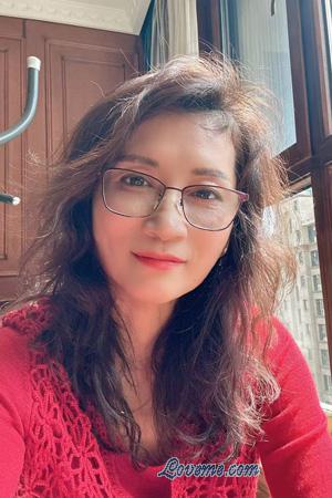 226436 - Ping Edad: 62 - China