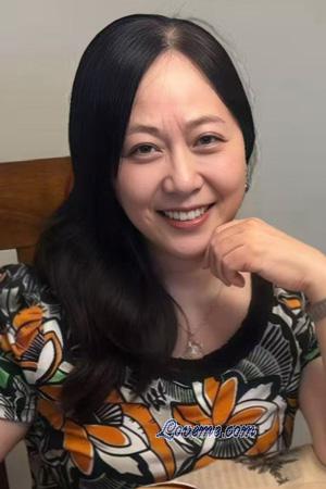227224 - Minjia Edad: 63 - China