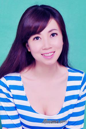 227911 - Xueqin Edad: 52 - China