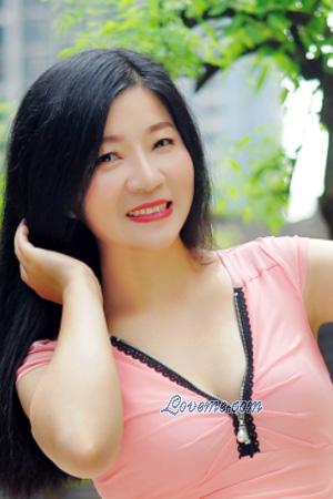 227913 - mayo Edad: 52 - China