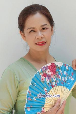 228165 - Chao Edad: 58 - China