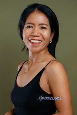 Tailandia women