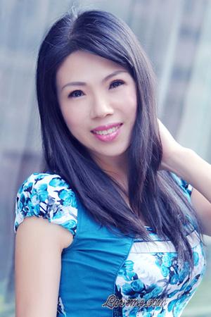 228816 - Guangfen Edad: 55 - China