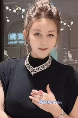 229200 - Hung Mui Edad: 52 - China