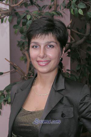 68920 - Inna Edad: 34 - Ucrania