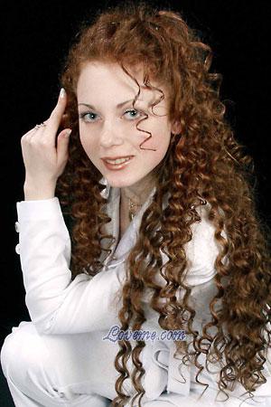 74619 - Natalie Edad: 33 - Ucrania