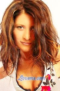 79593 - Oksana Edad: 26 - Ucrania