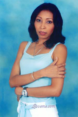 80142 - Shirley Edad: 31 - Colombia