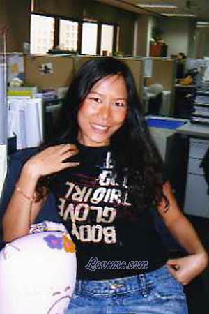 80162 - Patcharin Edad: 34 - Tailandia