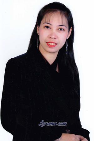 80574 - Charity mayo Edad: 33 - Filipinas