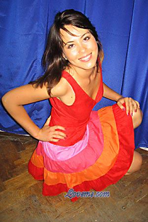 88123 - Olga Edad: 26 - Ucrania