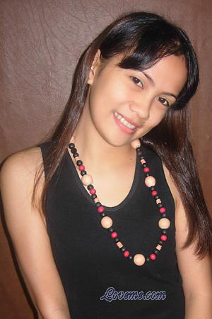 98282 - Jobelle Edad: 21 - Filipinas